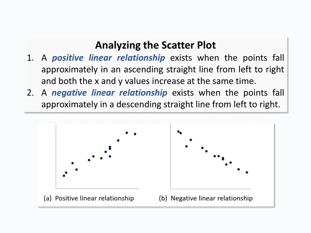 analyzing the scatter plot