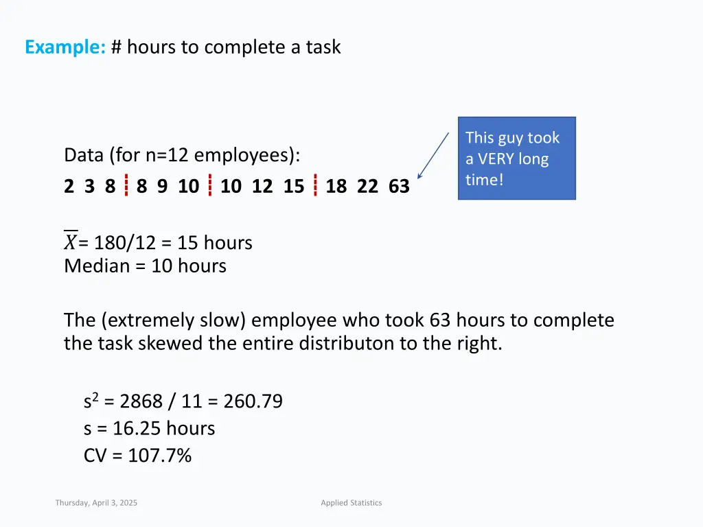 example hours to complete a task