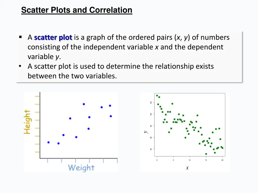 scatter plots and correlation