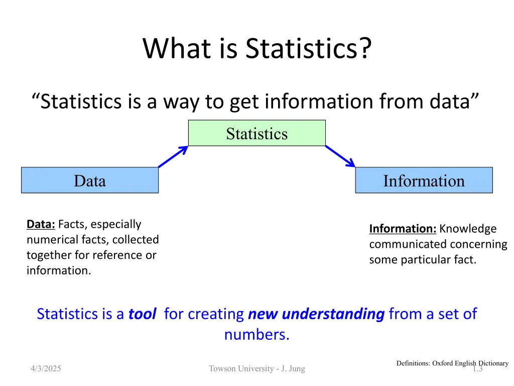 what is statistics