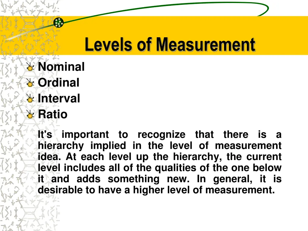 levels of measurement nominal ordinal interval