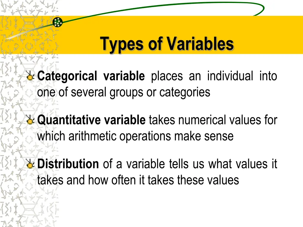 types of variables