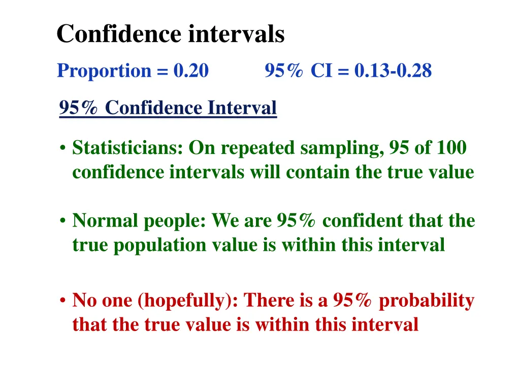 confidence intervals 1