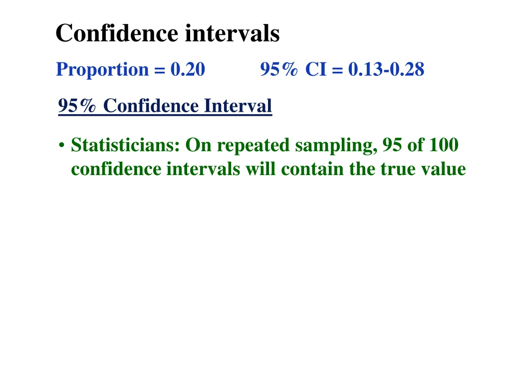 confidence intervals