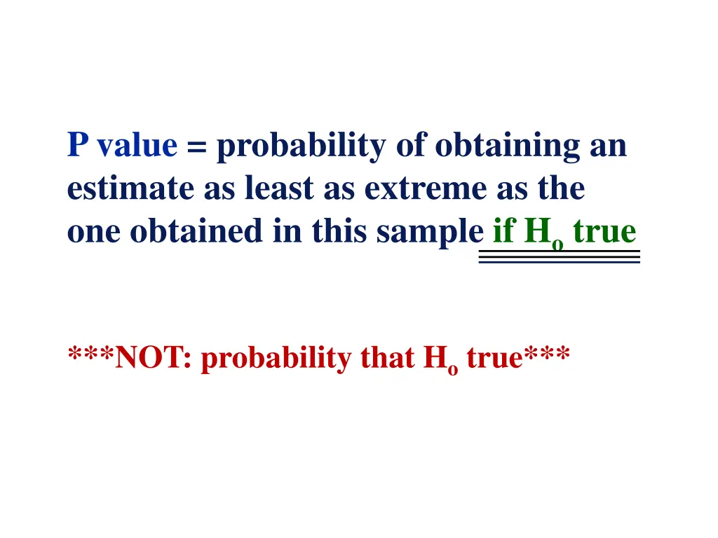 p value probability of obtaining an estimate