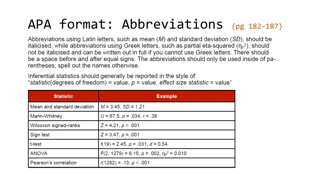 apa format abbreviations pg 182 187