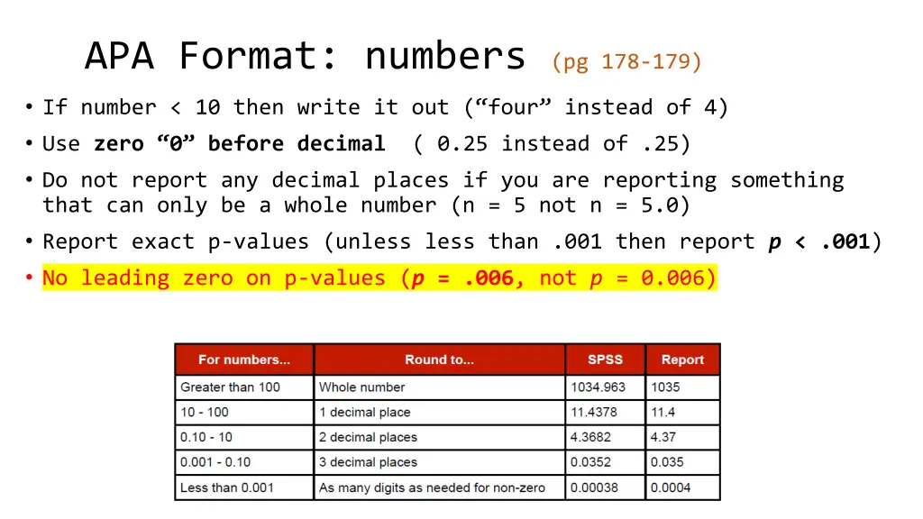 apa format numbers pg 178 179