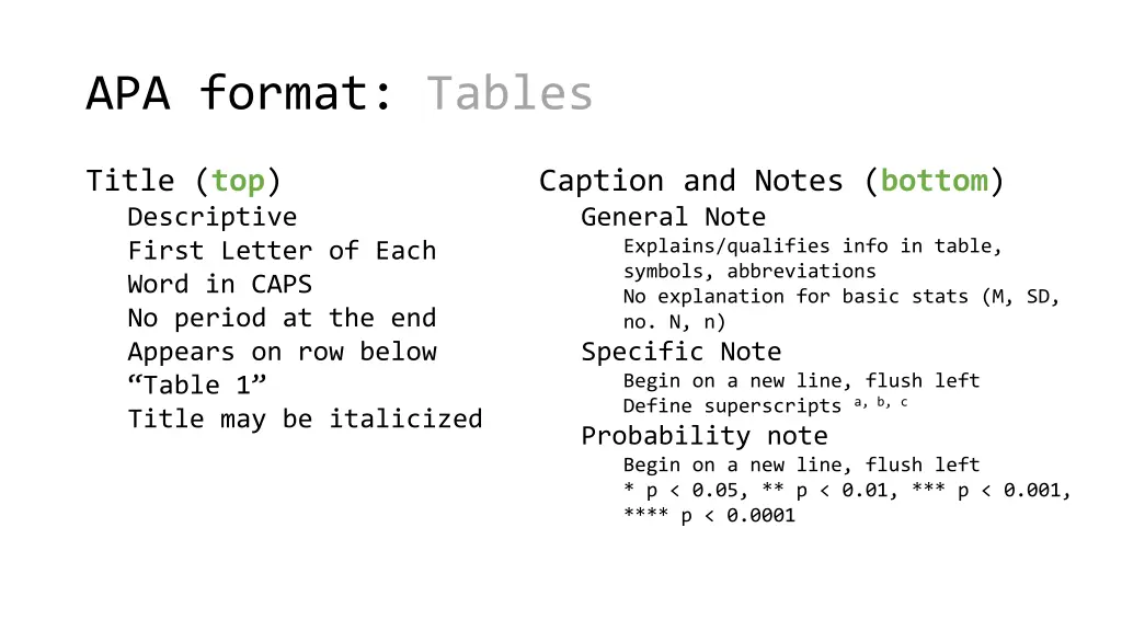 apa format tables 1