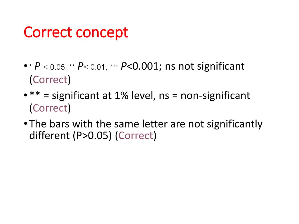 correct concept correct concept 1