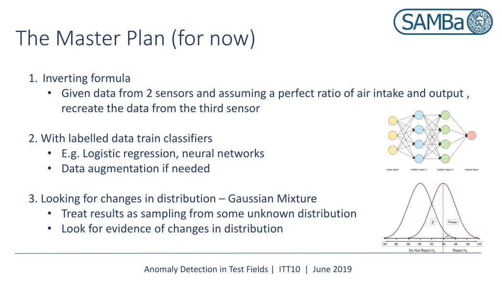 the master plan for now