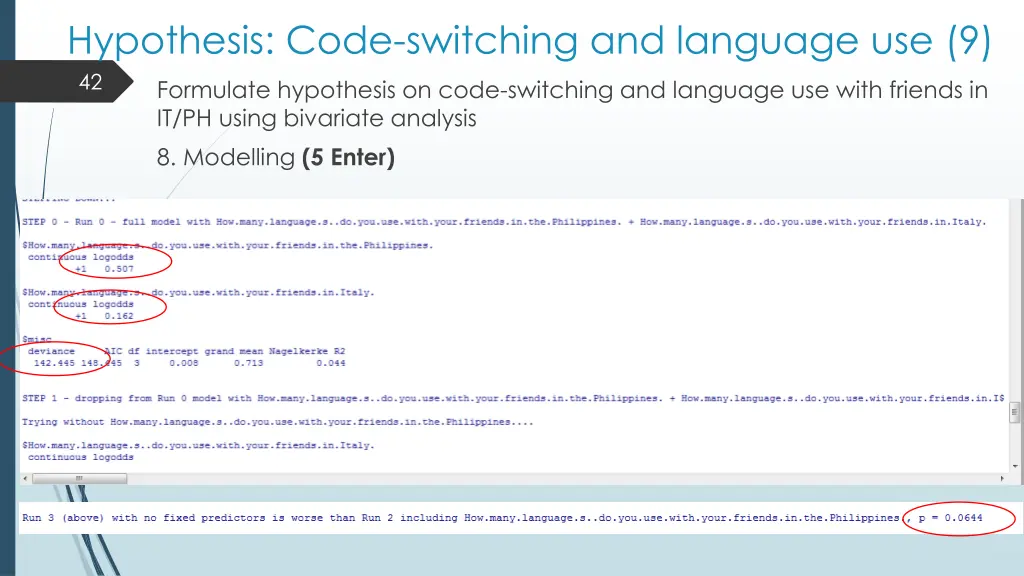hypothesis code switching and language use 9 42
