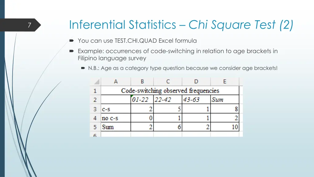 inferential statistics chi square test 2