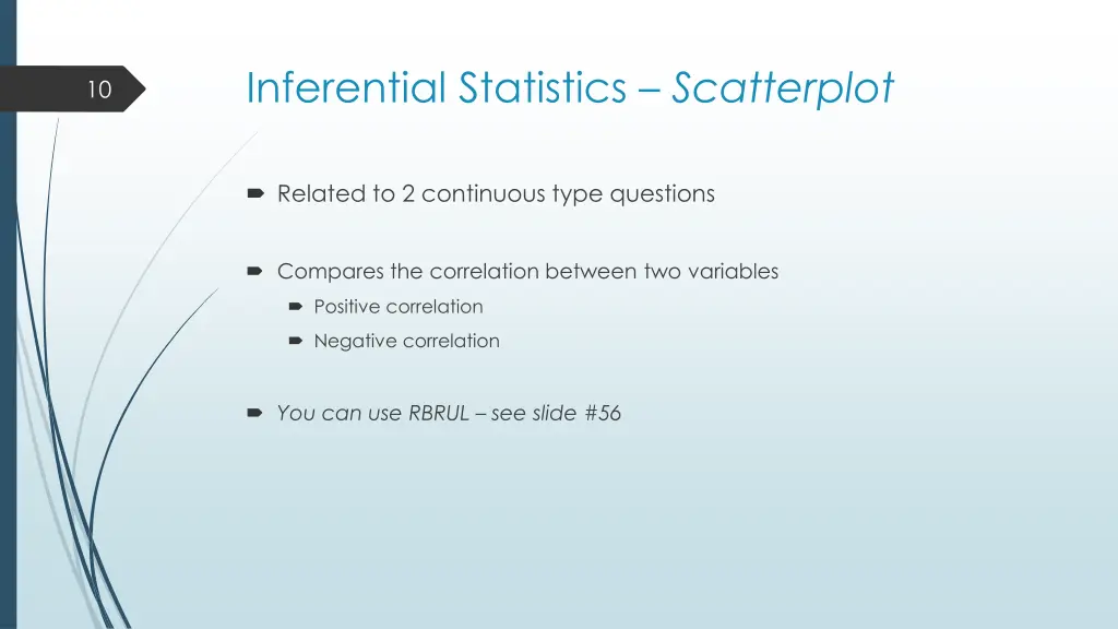 inferential statistics scatterplot