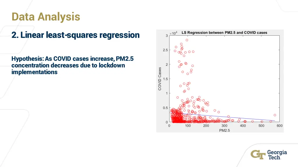 data analysis 1