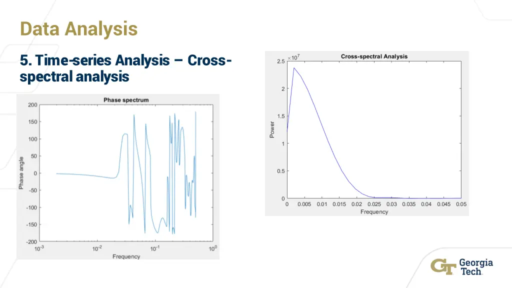 data analysis 4