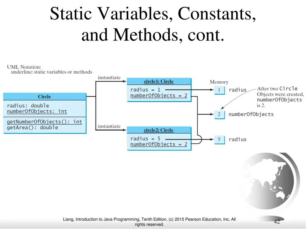 static variables constants and methods cont 1