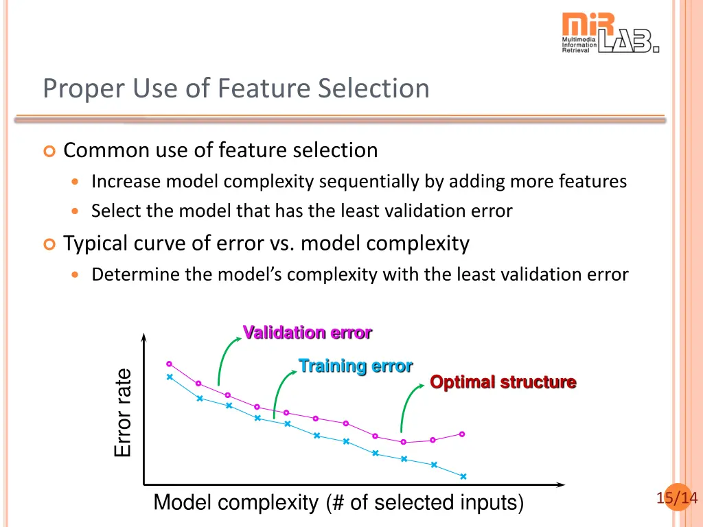 proper use of feature selection