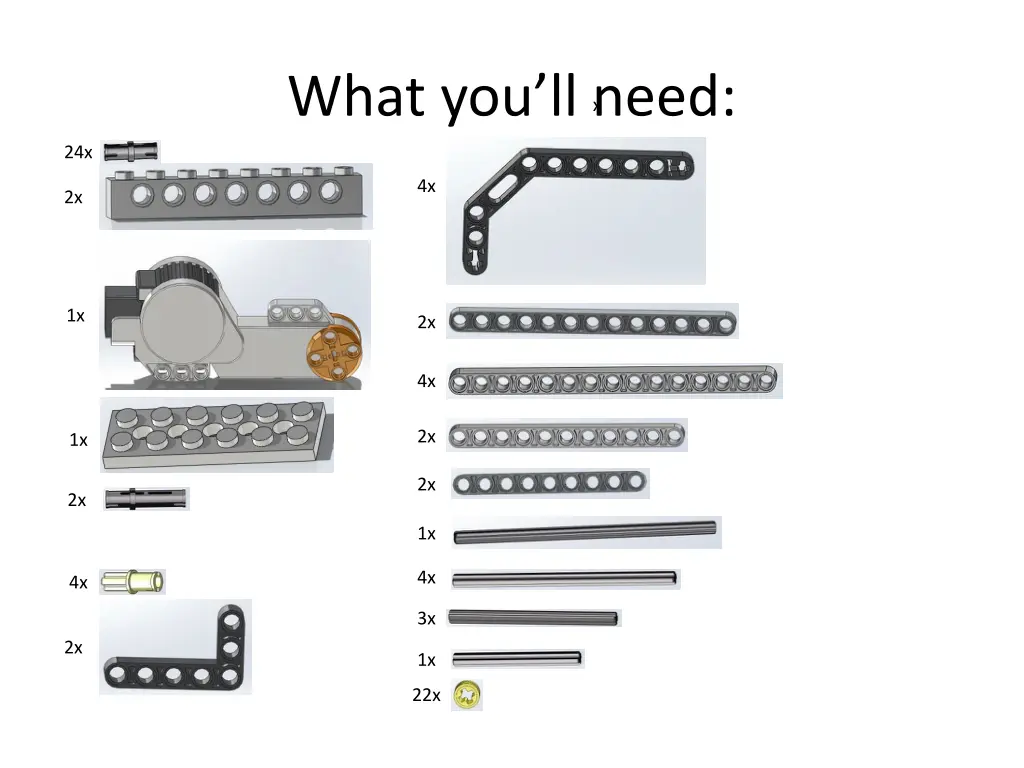 what you ll need