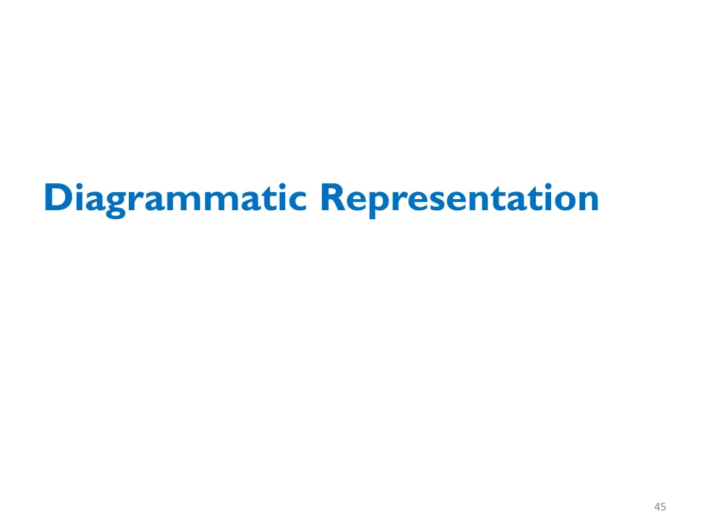 diagrammatic representation