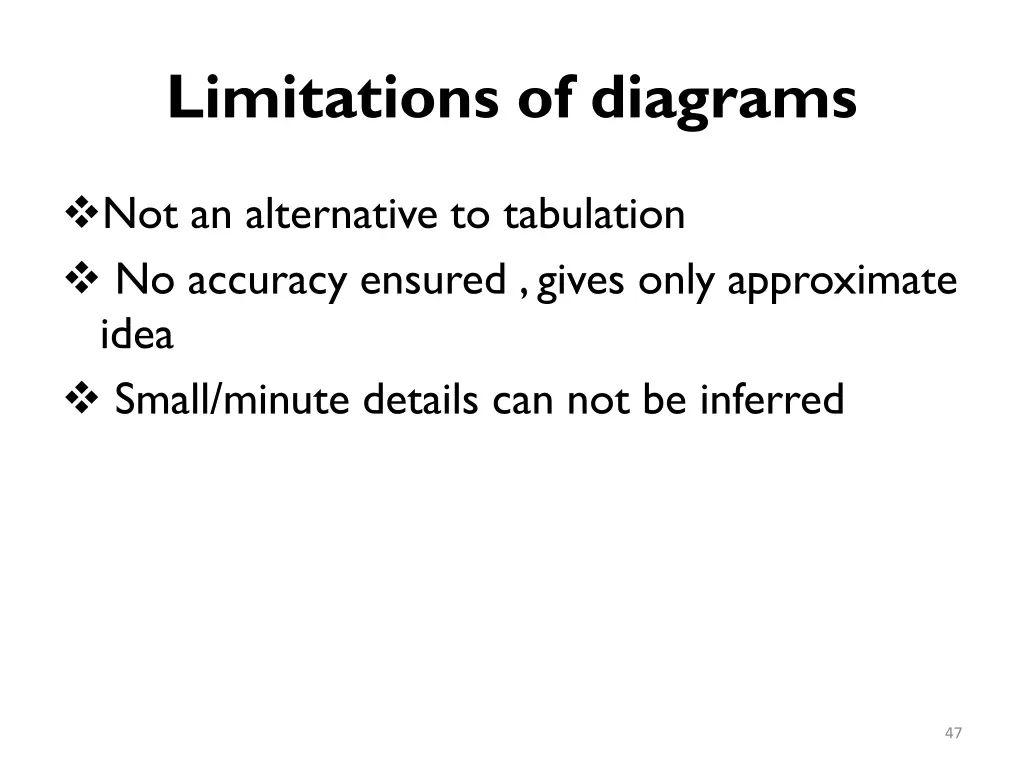 limitations of diagrams