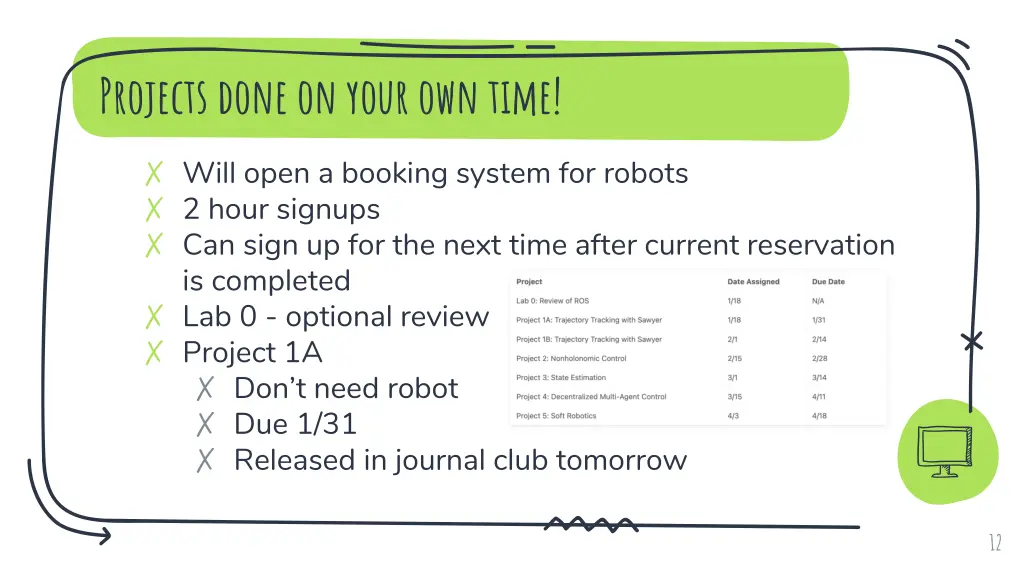 projects done on your own time
