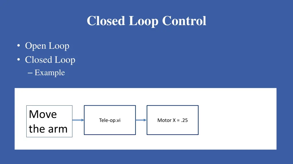 closed loop control 6