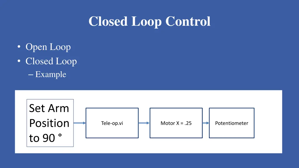 closed loop control 7