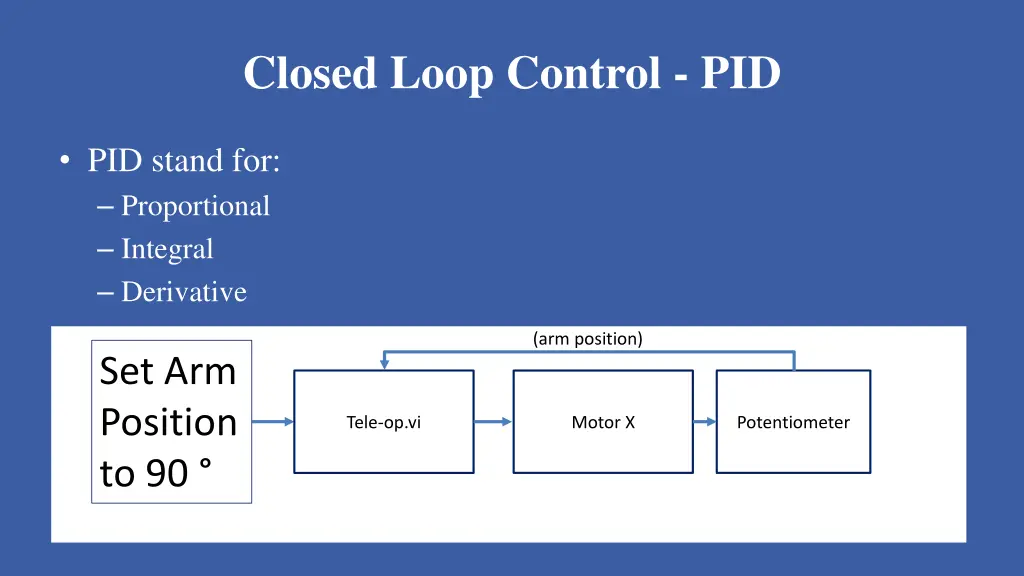 closed loop control pid