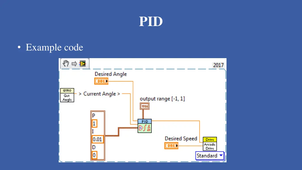 slide42