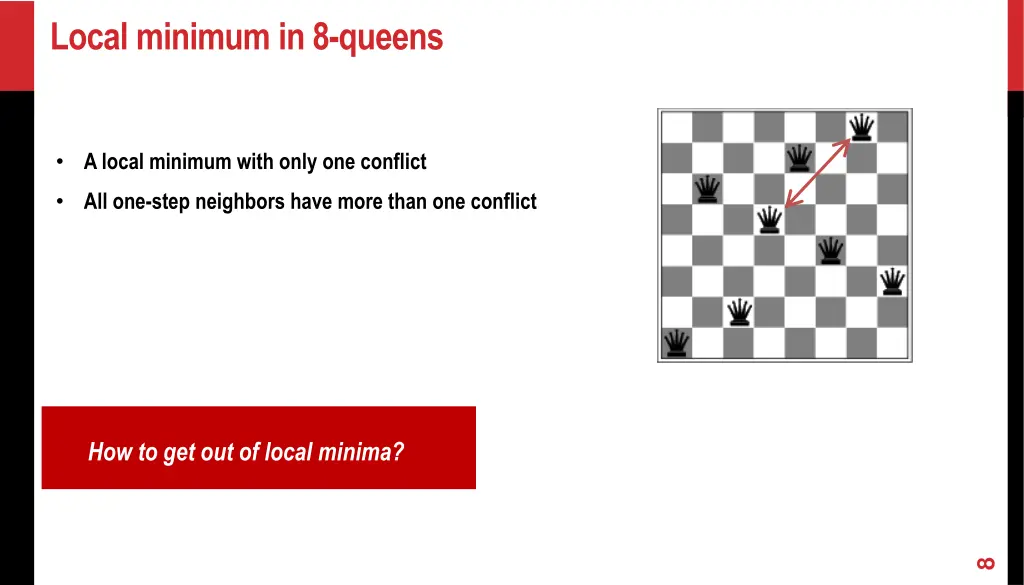 local minimum in 8 queens