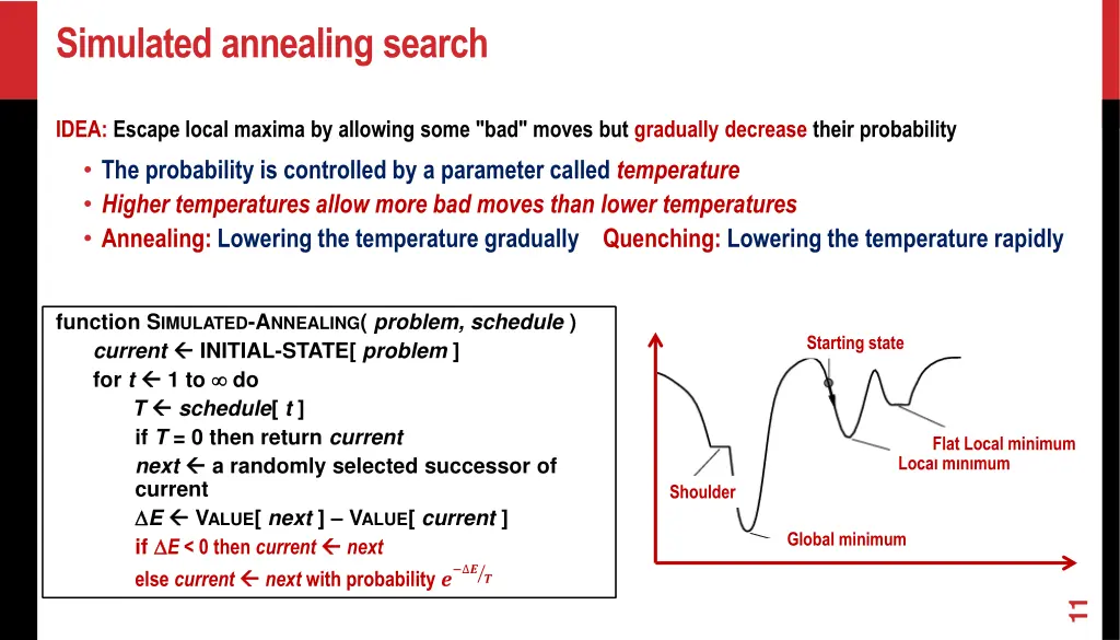 simulated annealing search