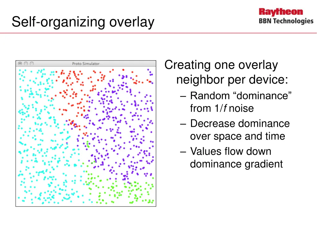 self organizing overlay