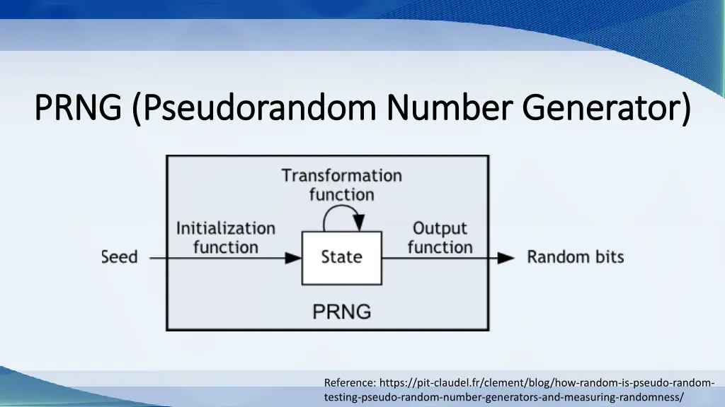 prng pseudorandom number generator prng