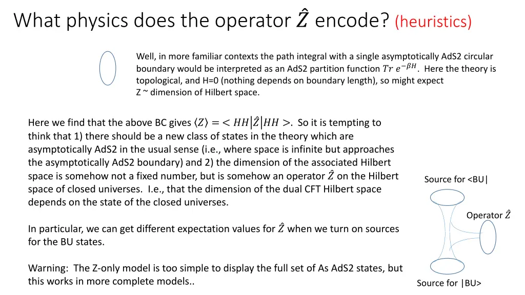 what physics does the operator encode heuristics