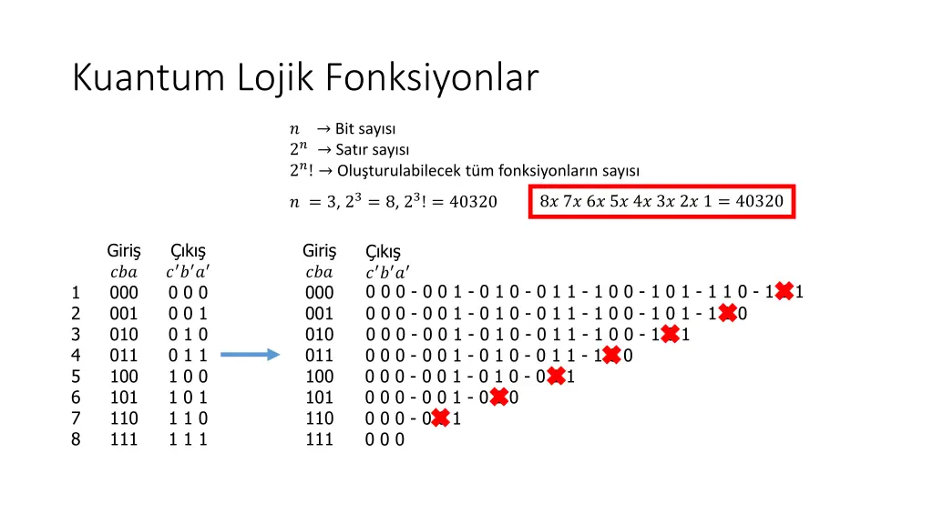 kuantum lojik fonksiyonlar