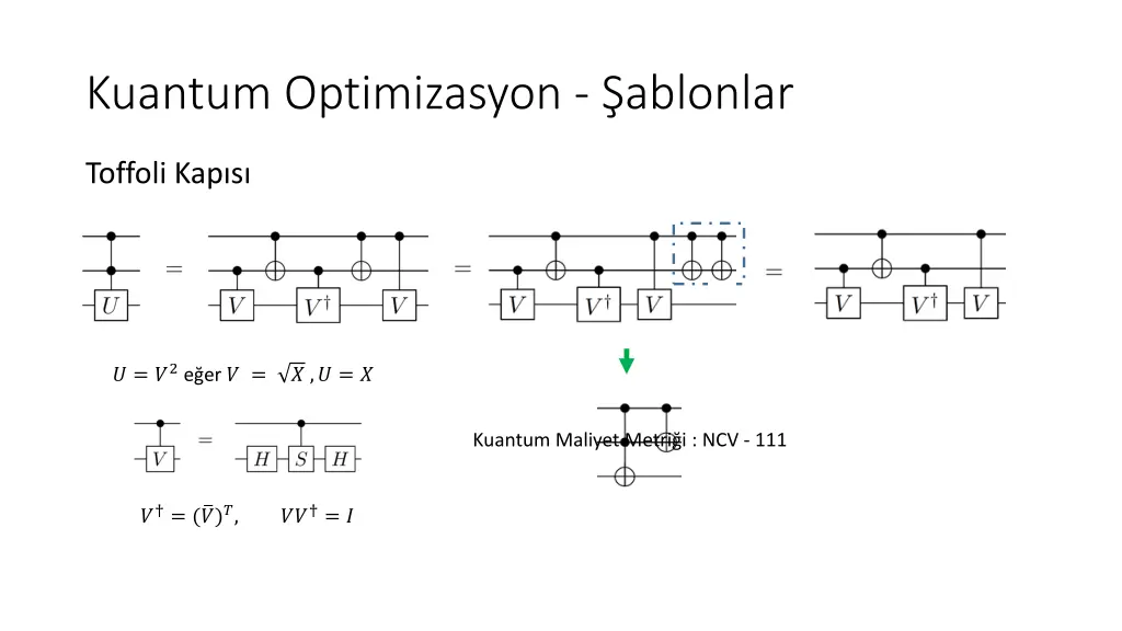 kuantum optimizasyon ablonlar