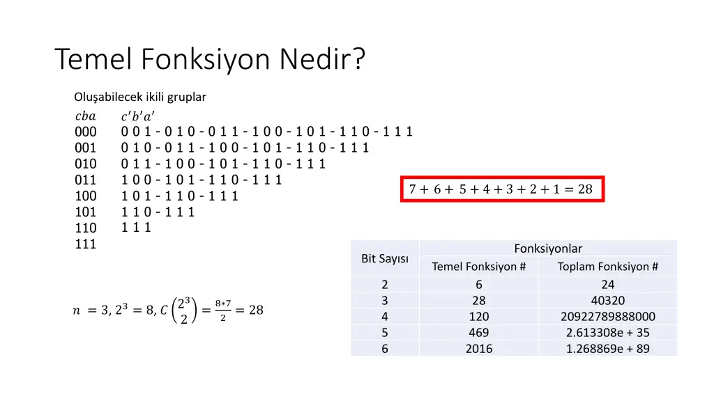 temel fonksiyon nedir