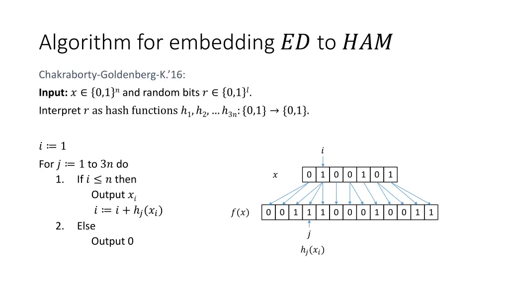 algorithm for embedding to