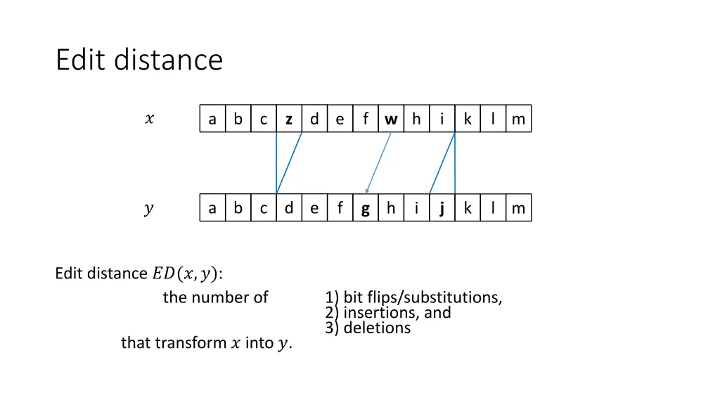 edit distance