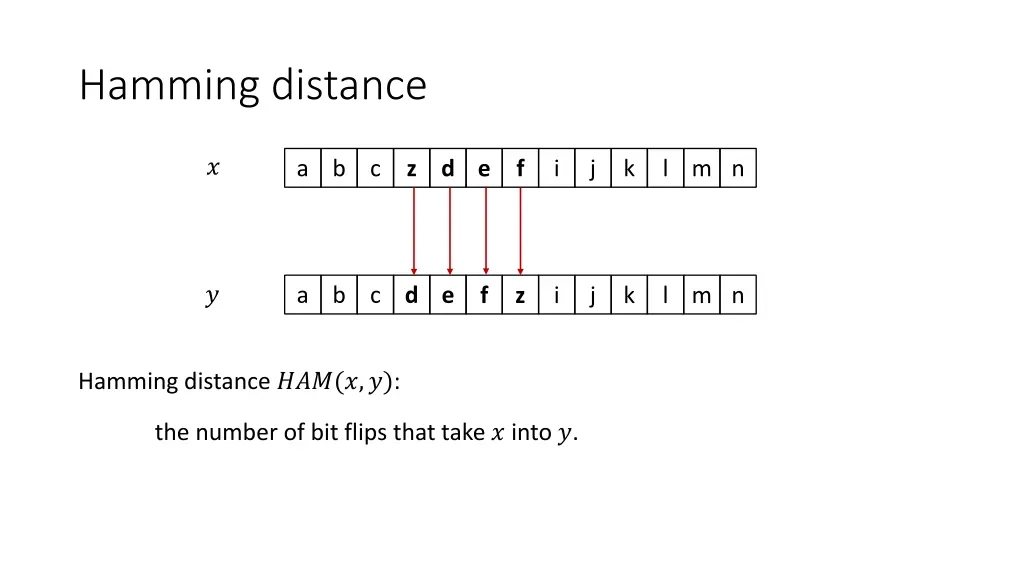 hamming distance