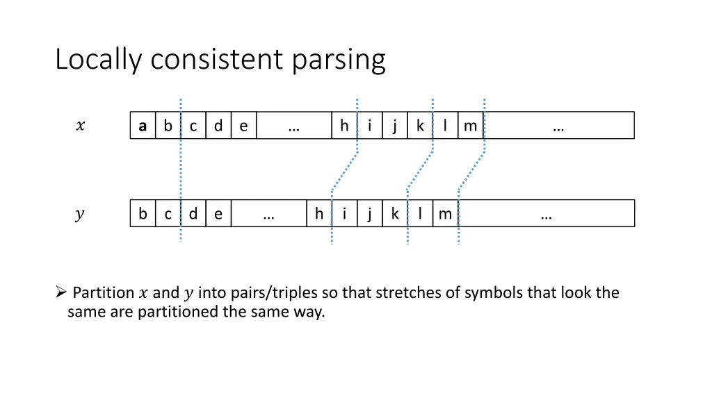 locally consistent parsing 1