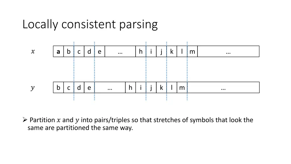 locally consistent parsing