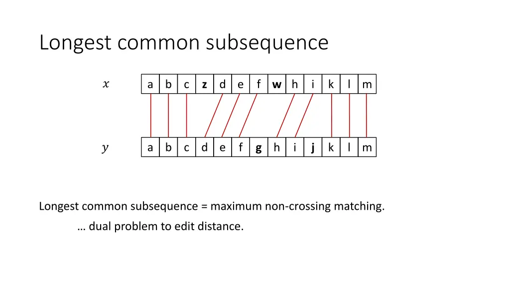 longest common subsequence