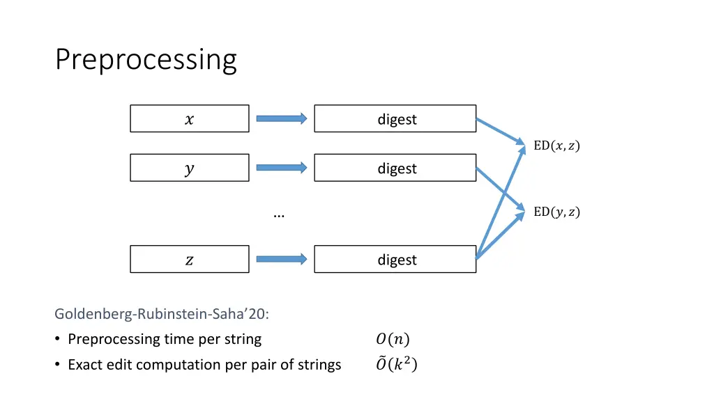 preprocessing
