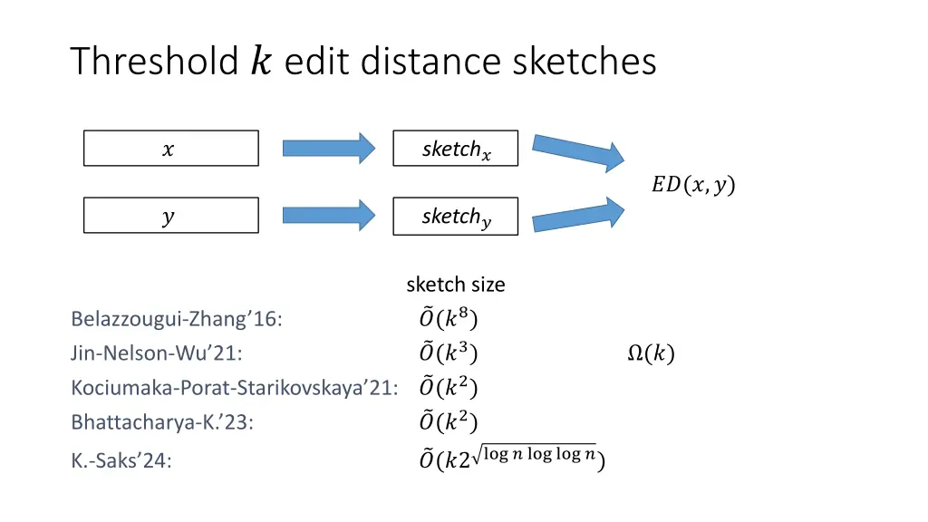 threshold edit distance sketches 1