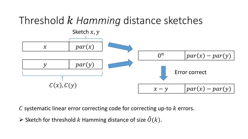 threshold hamming distance sketches sketch