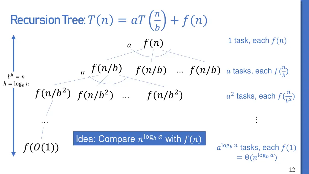slide12