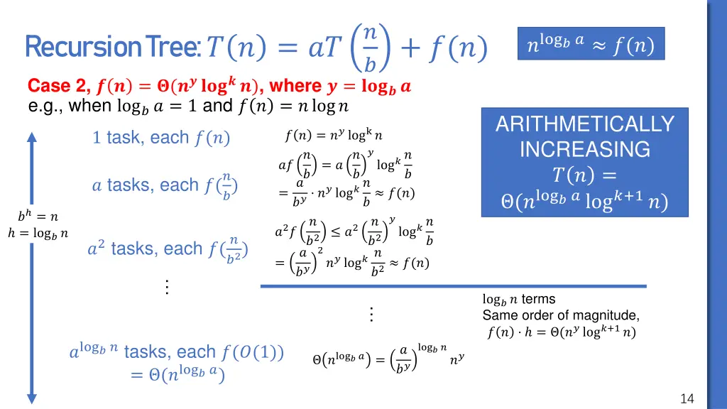 slide14