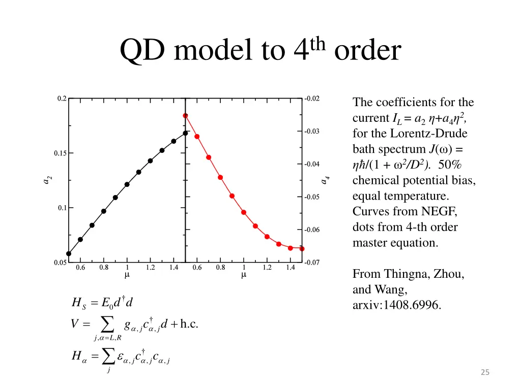 qd model to 4 th order