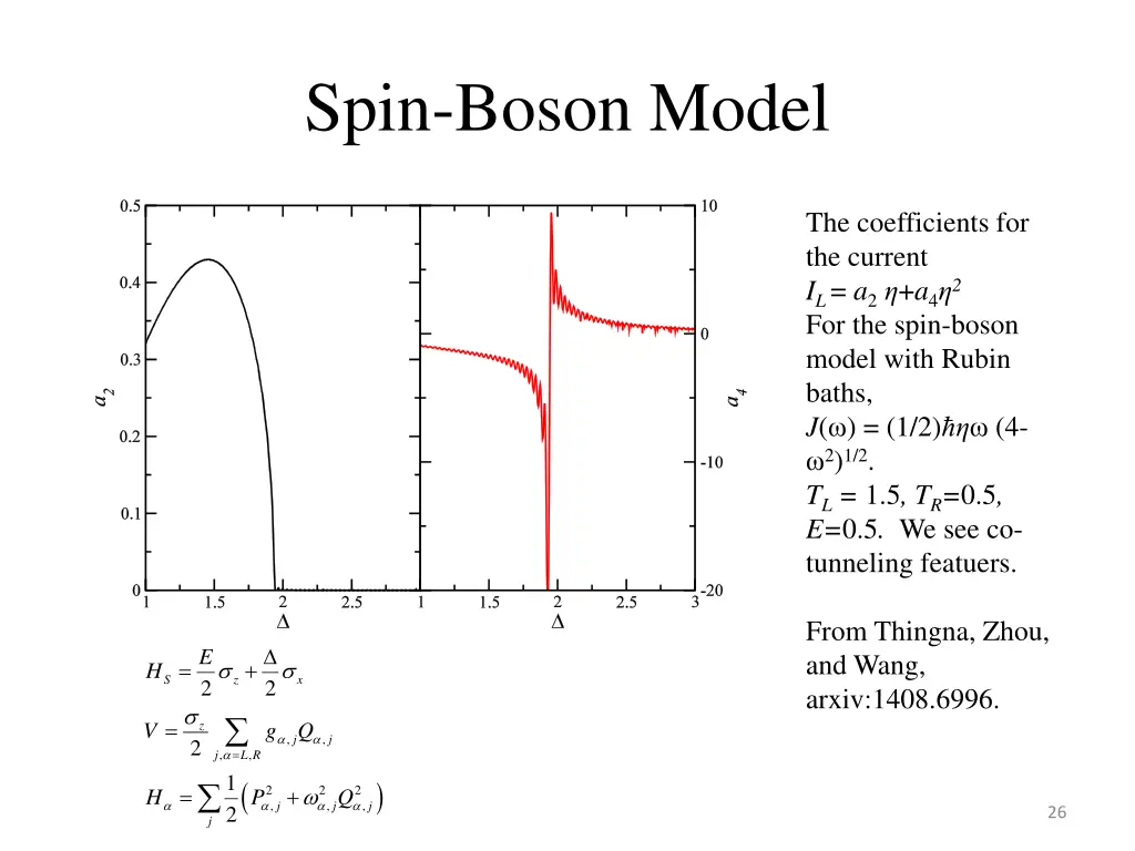 spin boson model